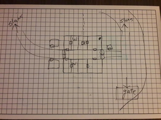 Session Map